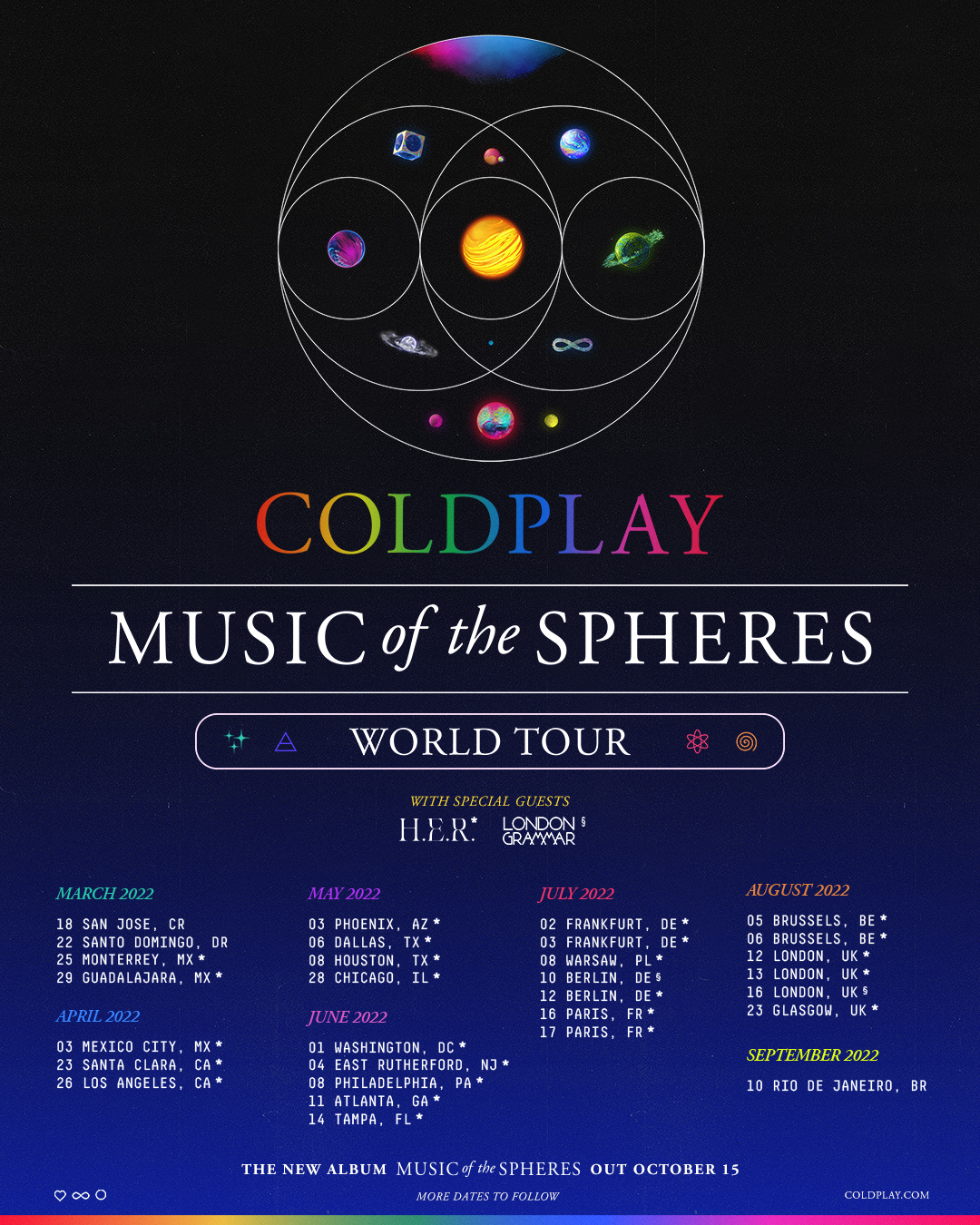 MUSIC of the SPHERES